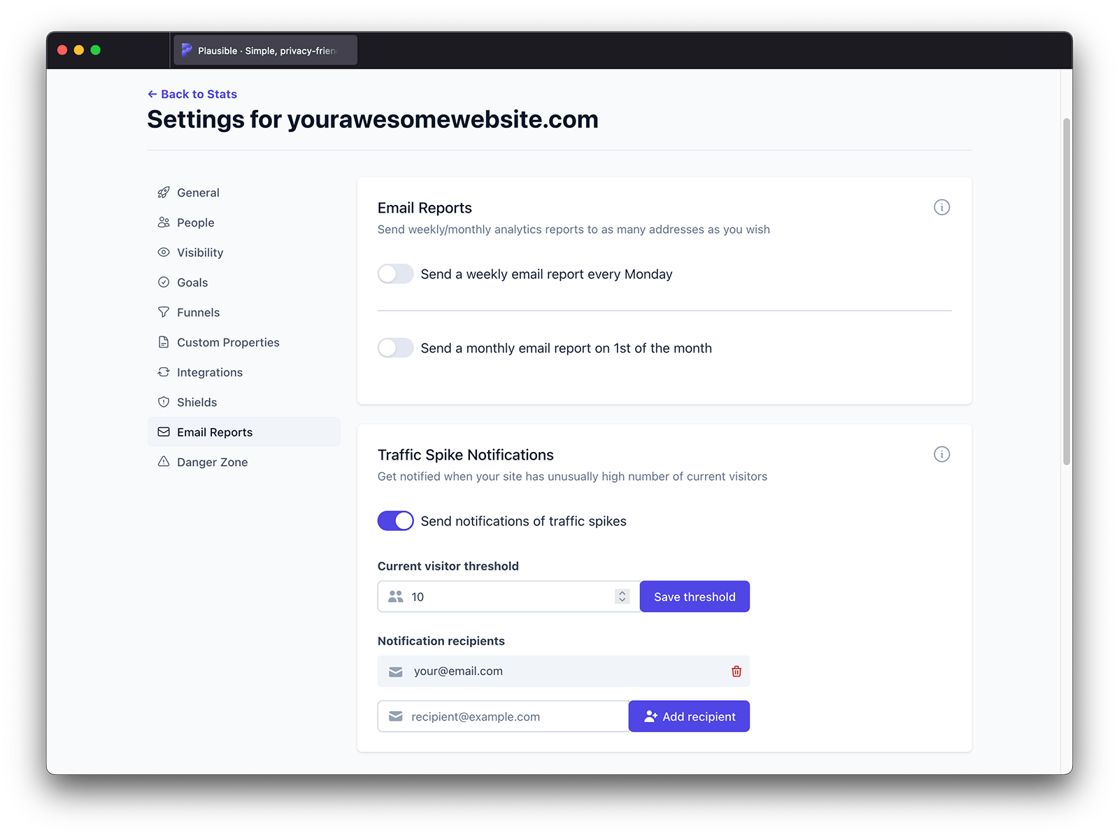 Get traffic spike notifications to your Slack channel email address