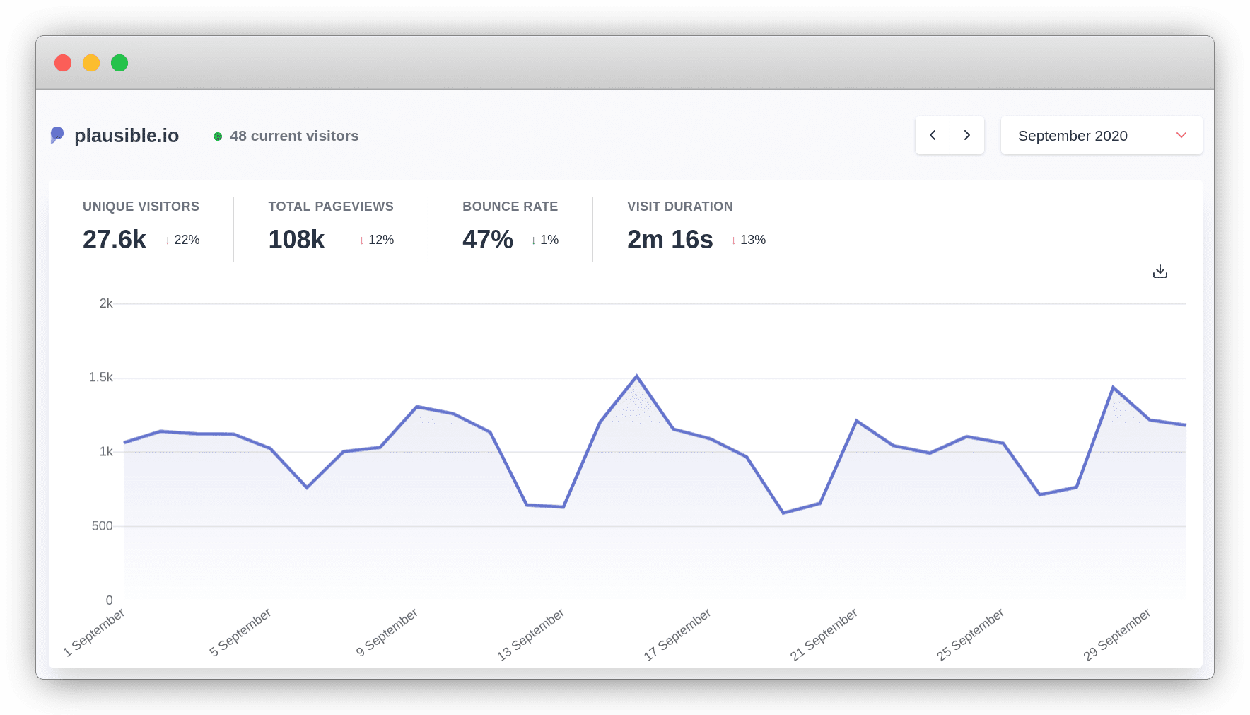 Building Plausible: September 2020 recap