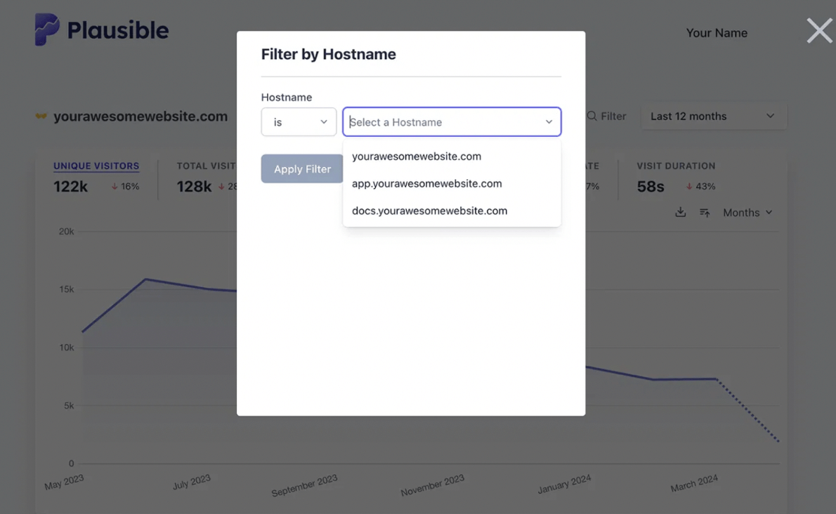 segment your traffic by hostname on plausible dashboard