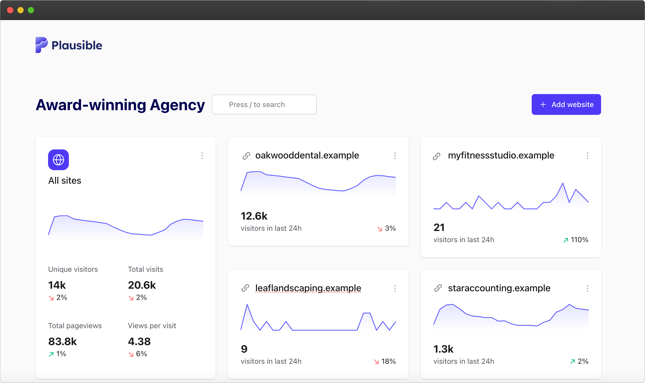 switch between sites on plausible analytics