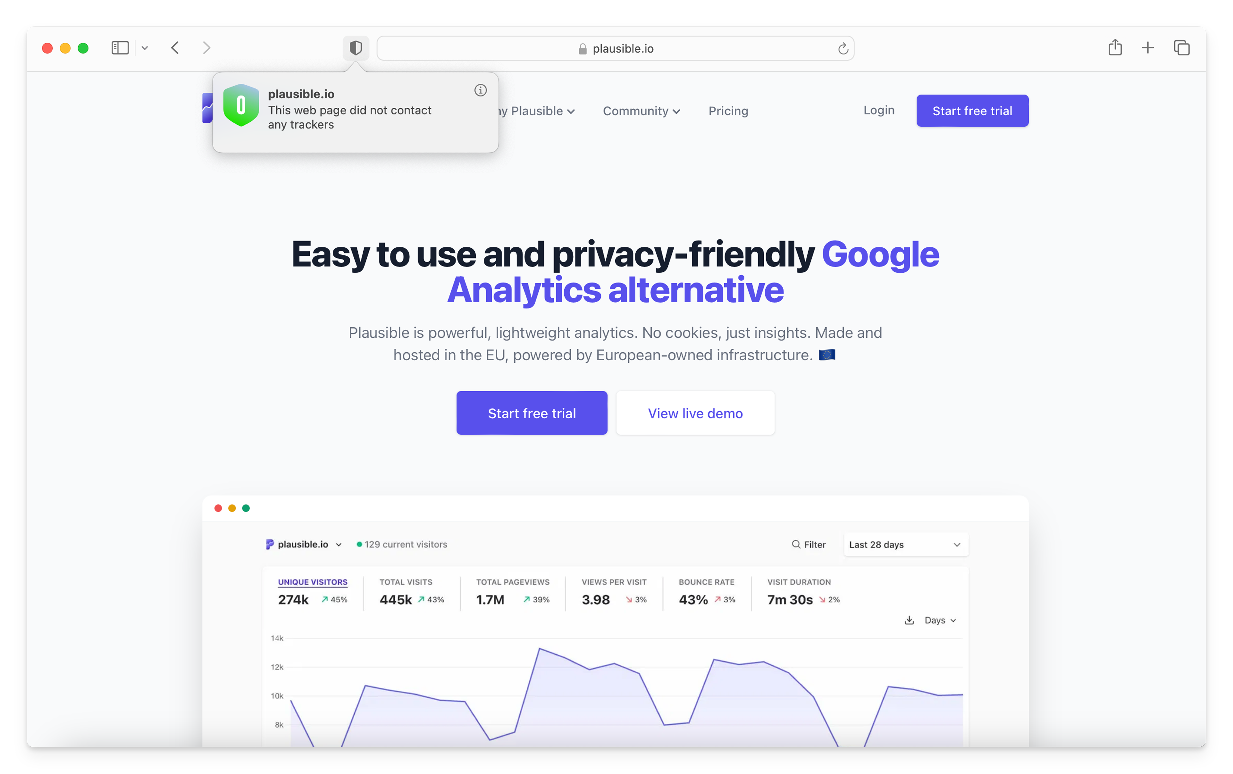 Plausible: Privacy-friendly website analytics